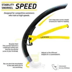 Finis "Speed" Snorkel -Swimming Supplies Shop 291 8600 3